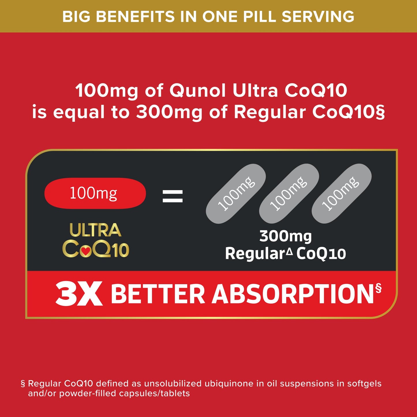Qunol Ultra CoQ10 100mg 60 Softgels