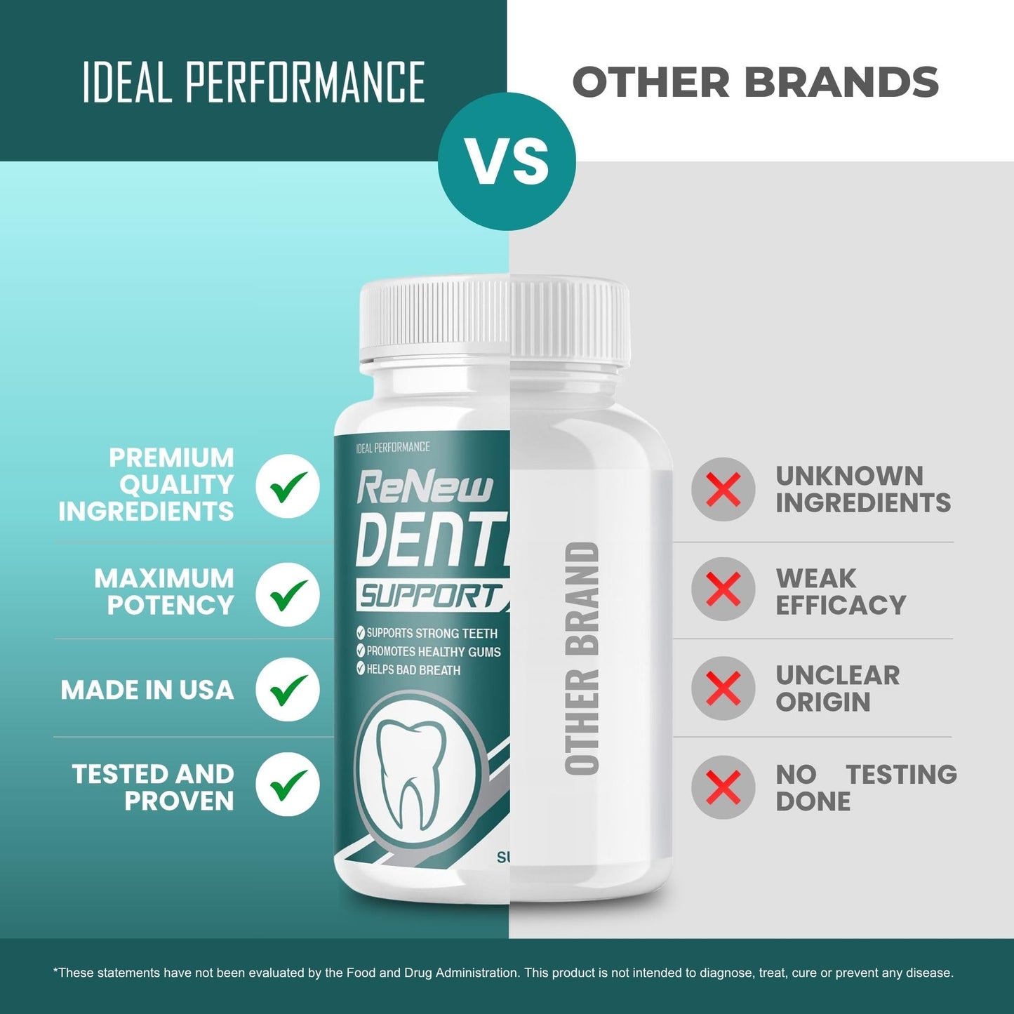 IDEAL PERFORMANCE Renew Dental Support Pills Cleanser Capsule 120 Capsules