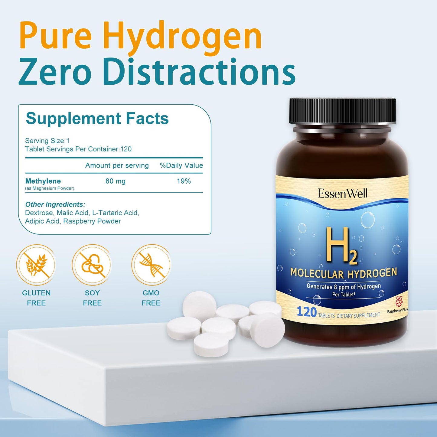 EssenWell Molecular Hydrogen 60 Capsules