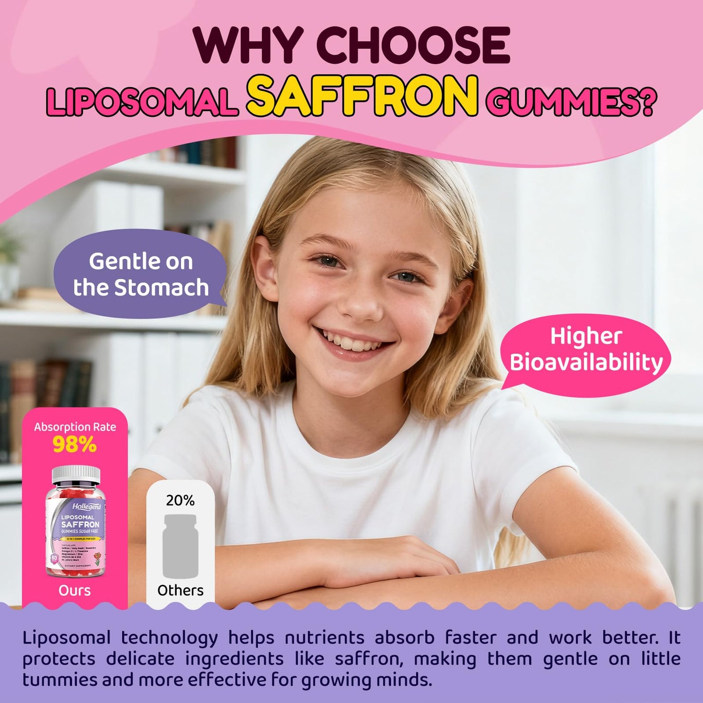 HOLLEGEND Saffron Gummies for Kids Gummy, 120 Chews