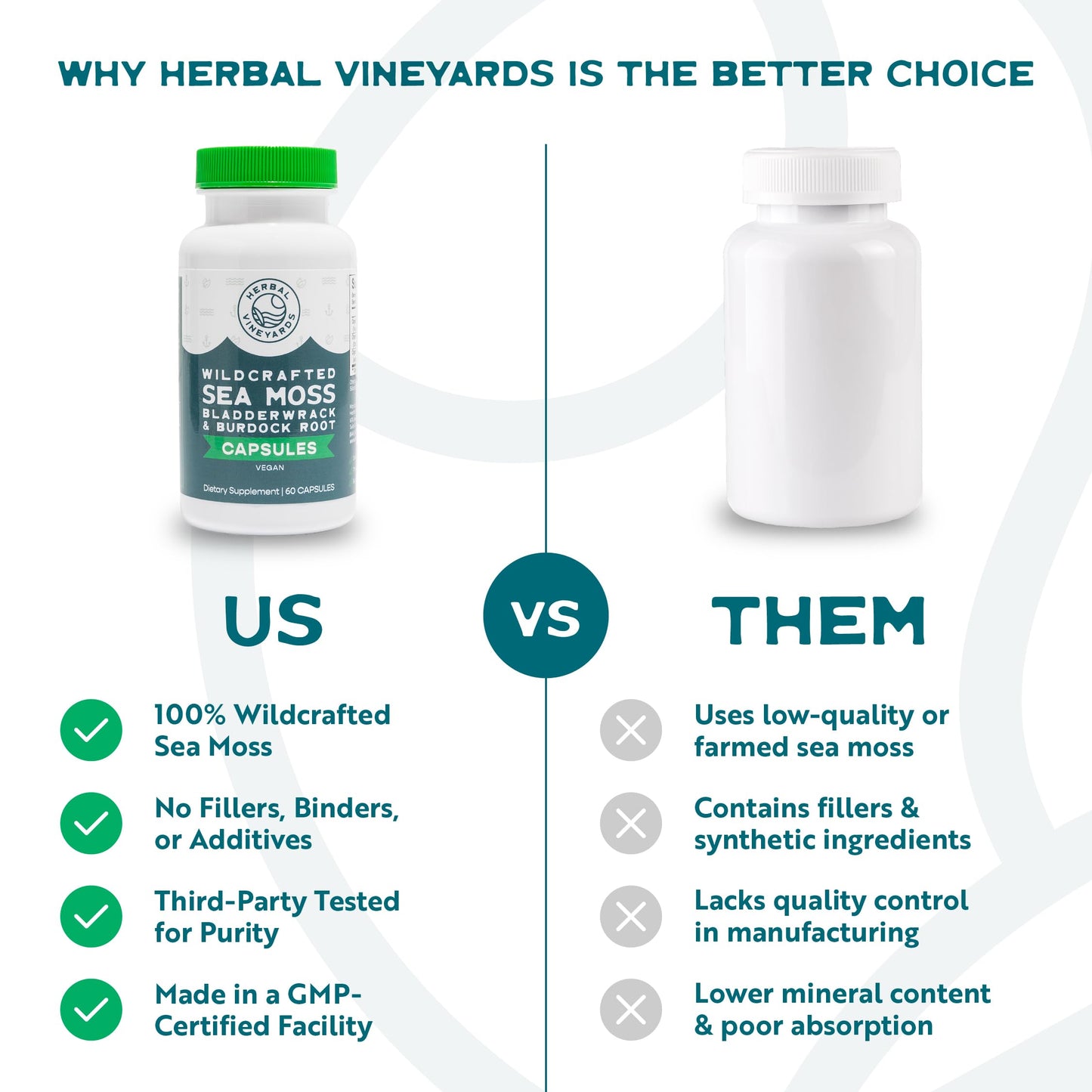 Herbal Vineyards Wildcrafted Sea Moss, Bladderwrack & Burdock Capsules, 60 Count