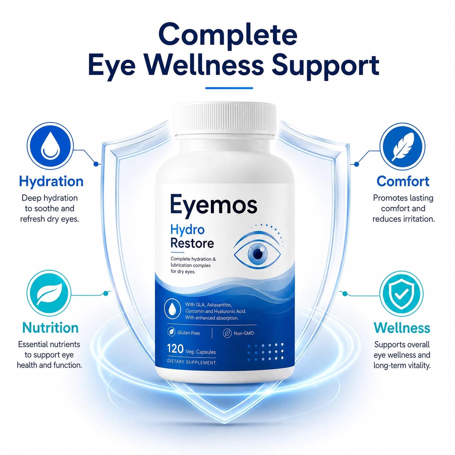 Seven Green Eyemos Hydro Restore Eye Hydration Support Supplement Capsules 120