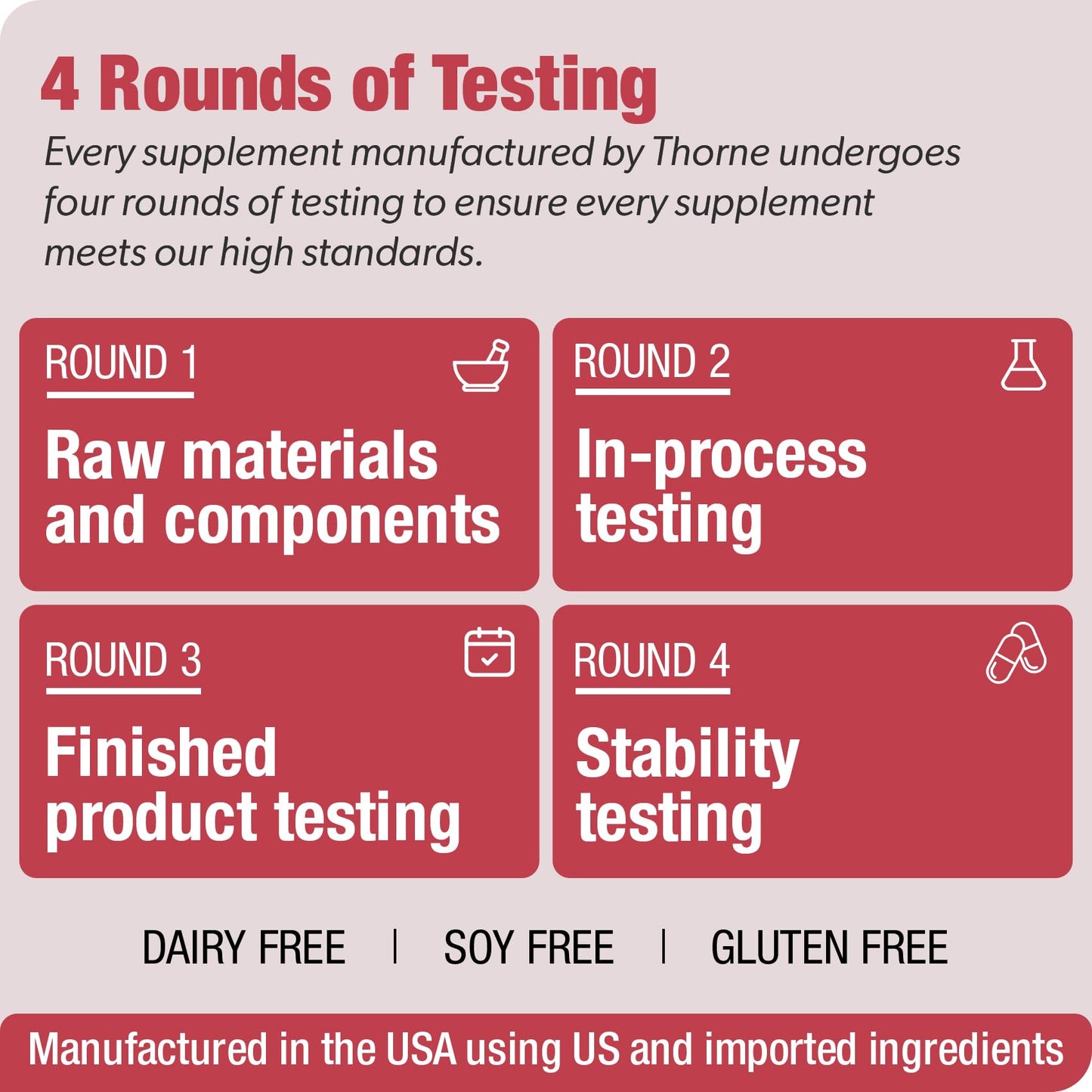 TRUEMED Magnesium Malate Capsules 90 Capsules
