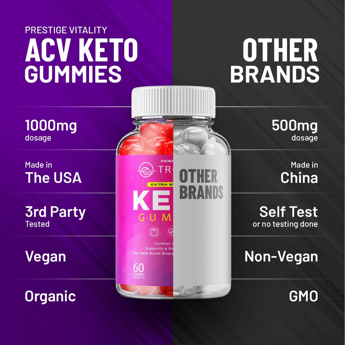Indelo TropiKeto Keto ACV Gummies Maximum Strength Gummy 180 Gummies