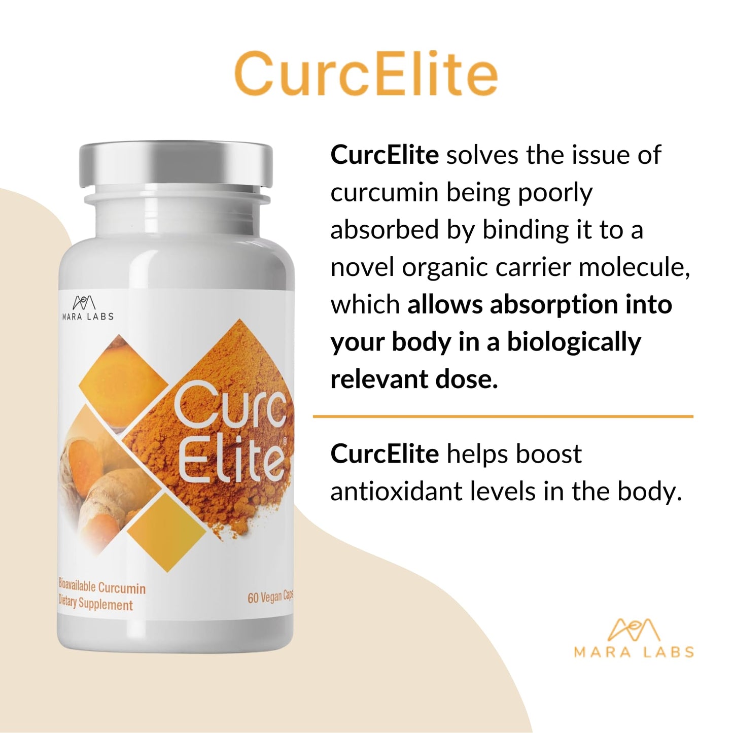 BrocElite CurcElite Curcumin Turmeric Extract 95% Curcuminoids Capsules 60 Count