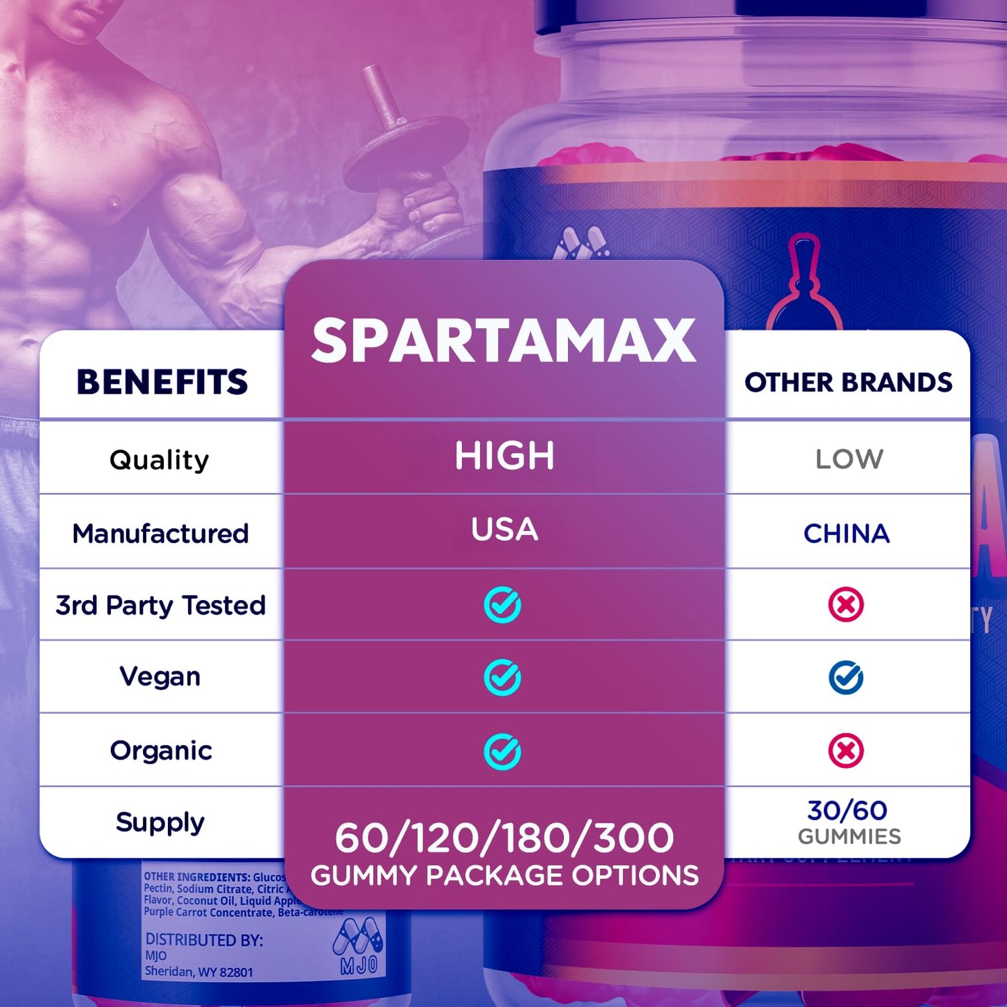 MJO Spartamax Gummies, 180 Gummies