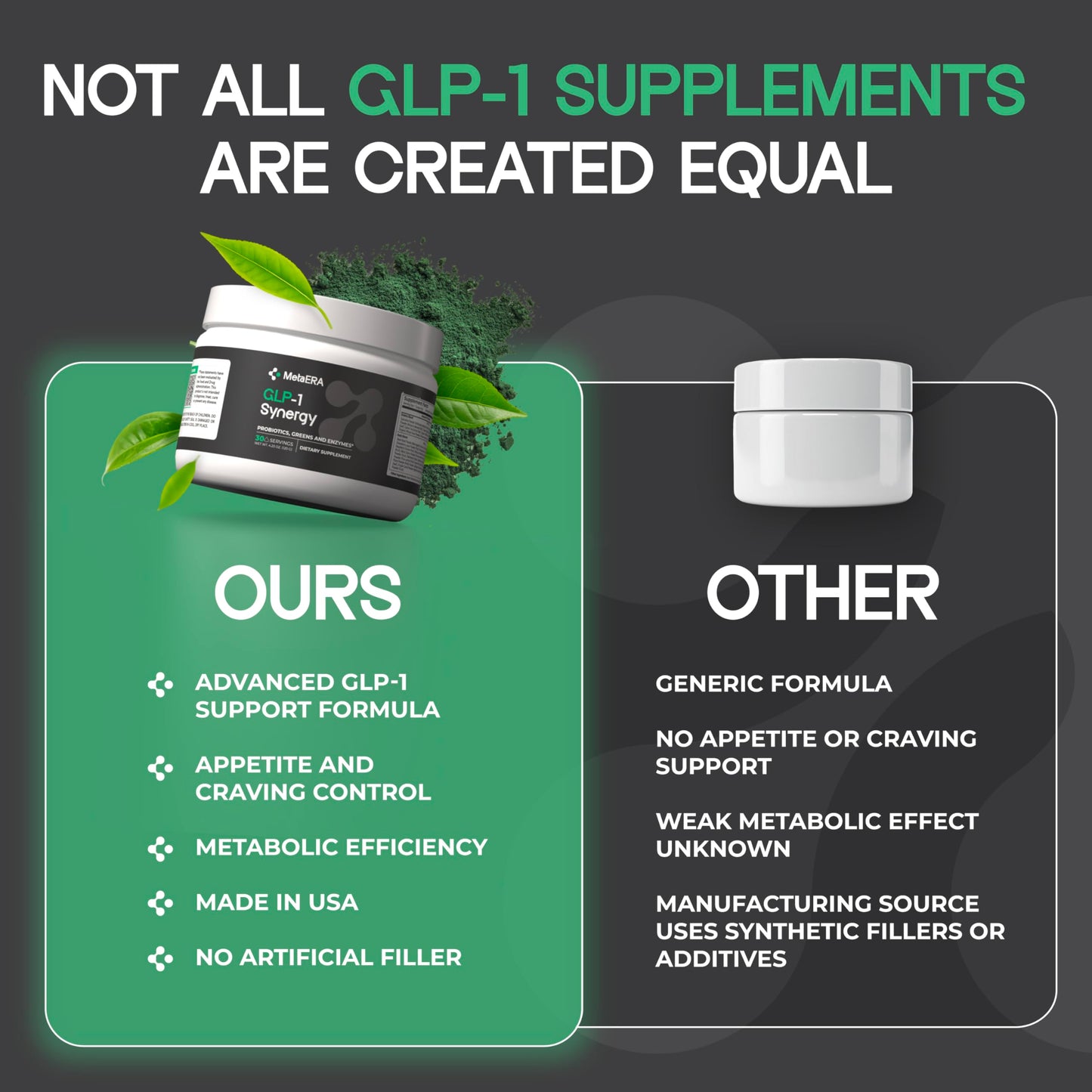METAERA GLP-1 Synergy Powder 4.23 Ounce