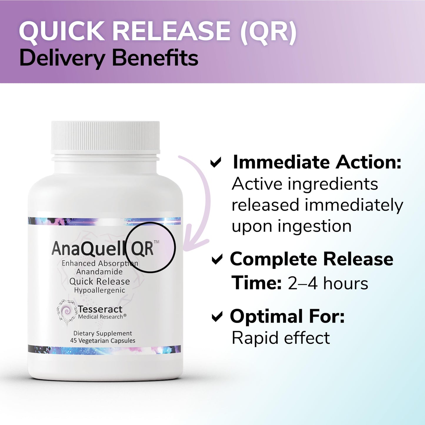Tesseract Medical Research AnaQuell QR Capsules 45