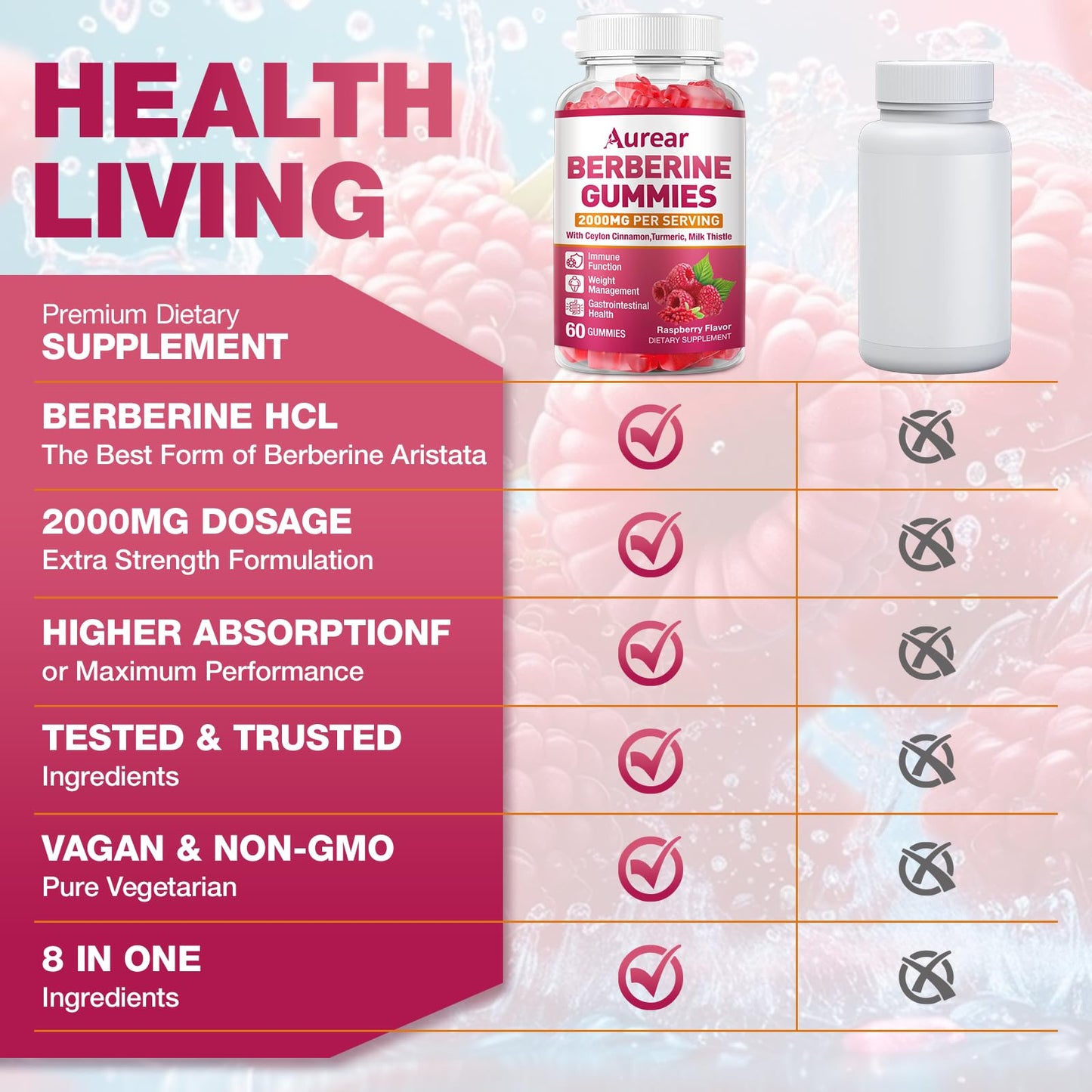 Aurear Berberine 2000mg with Ceylon Cinnamon Gummies 60 Count