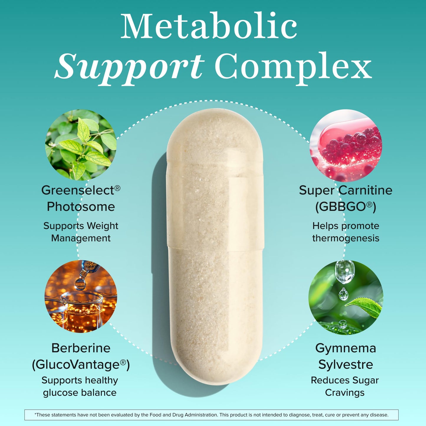 Nutrex Research GLP-1 Supplement - Super Berberine Weight Management Support, Capsule, 60 Count