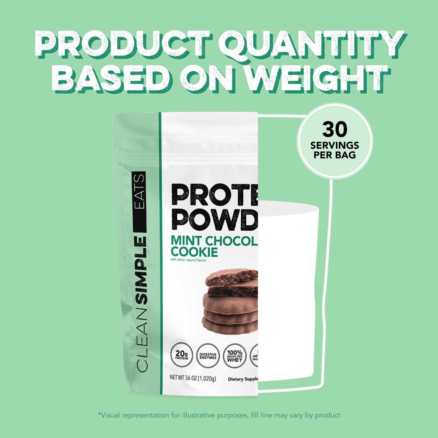 Clean Simple Eats Whey Isolate Protein Powder, Mint Chocolate Cookie, 36 Servings