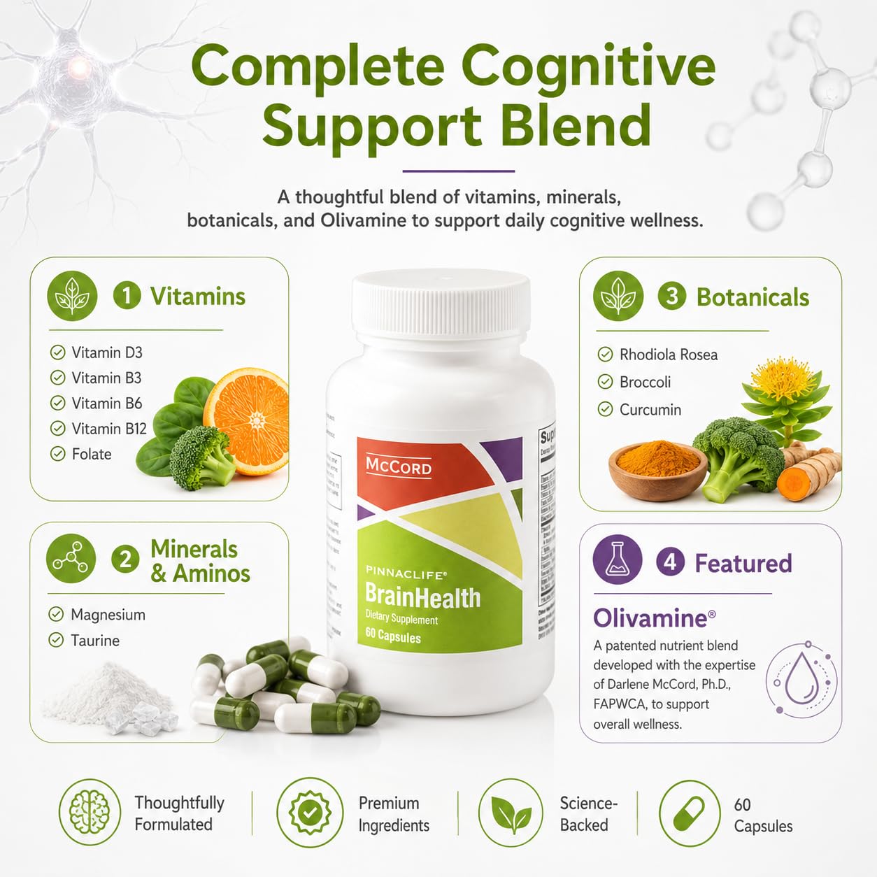 Pinnaclife McCord BrainHealth Brain Supplement with Olivamine, Vitamin D3, B6 & B12, Rhodiola Rosea, Magnesium & Taurine, Supports Memory, Focus, Clarity & Productivity for Men and Women Capsule 1