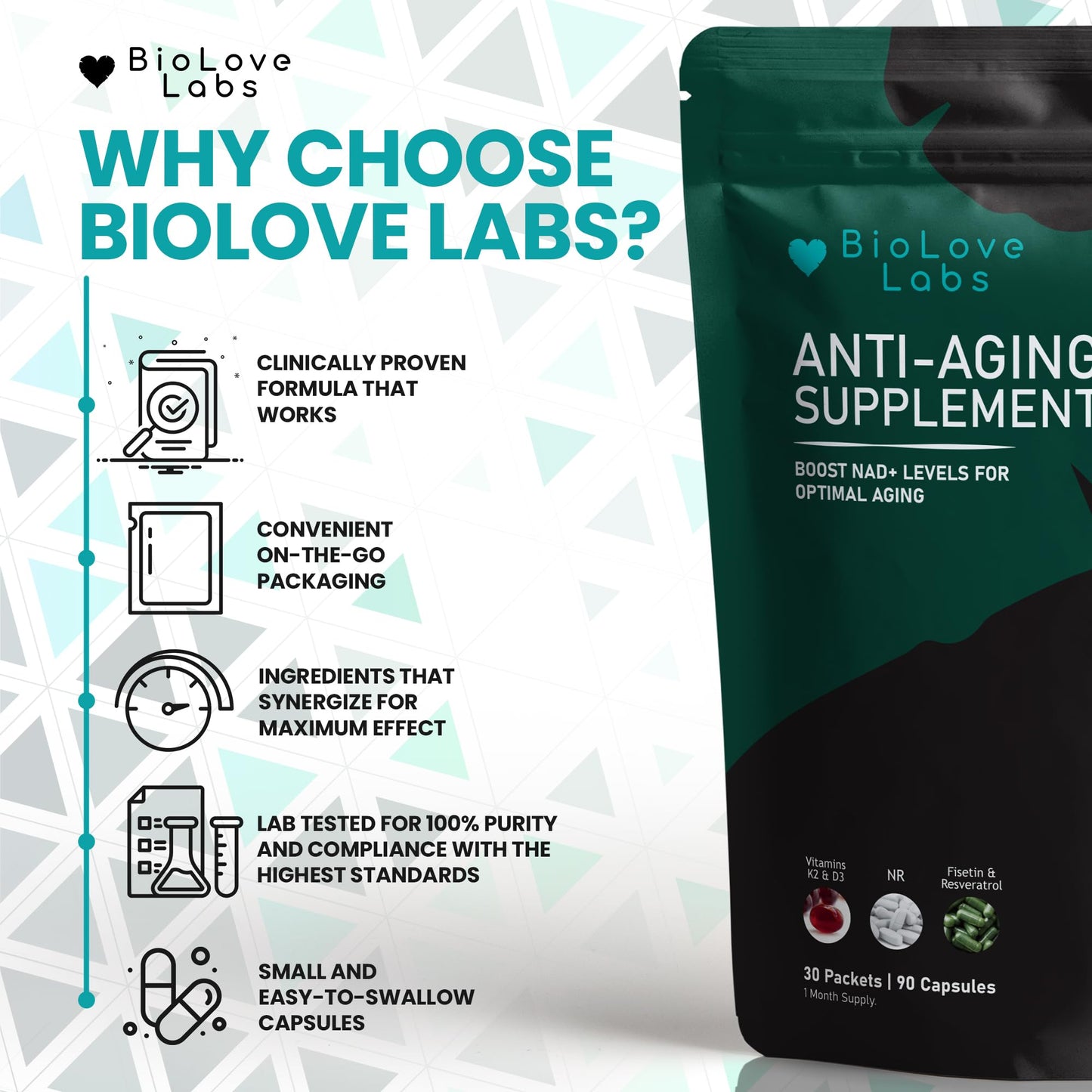 BioLove Labs NAD 3 in 1 Booster Capsules, 90 Count