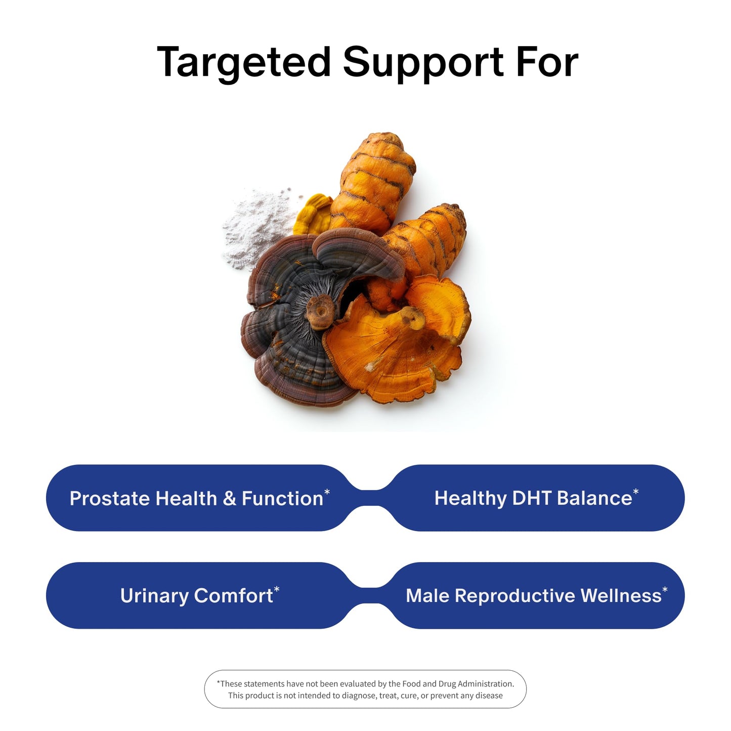 Snap Supplements Prostate Health Supplements for Men Capsule, 180 Capsules