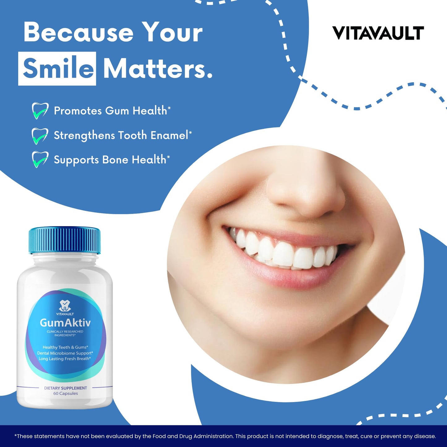 Vitavault GumAktiv Capsules All Natural Care for Teeth and Gums, Dental & Gum Health Formula Extra Strength, Vitamin and Minerals Oral Protection, 60 Capsules