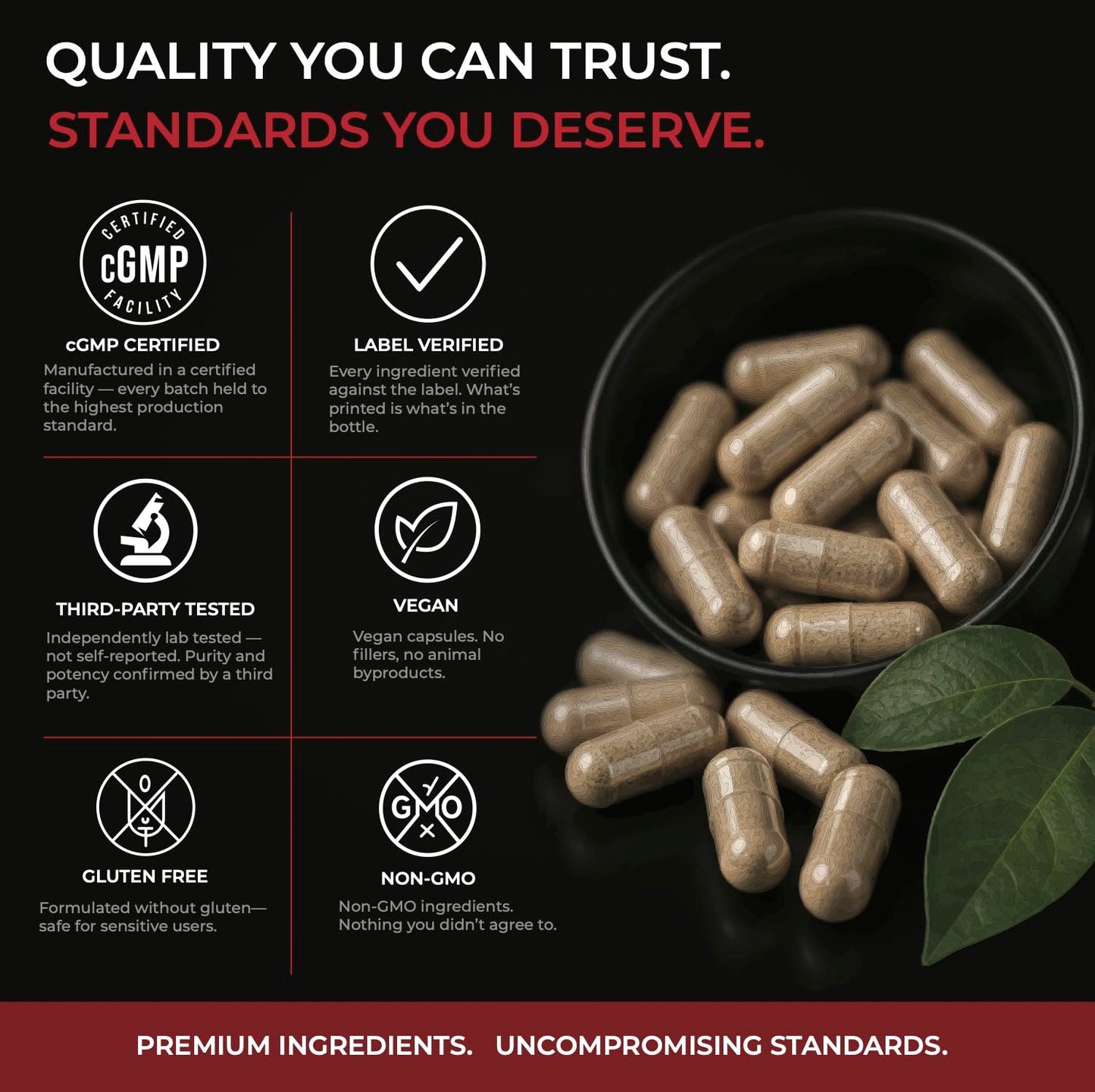 The Vital Method Testosterone Optimization Formula Capsule 120 Count