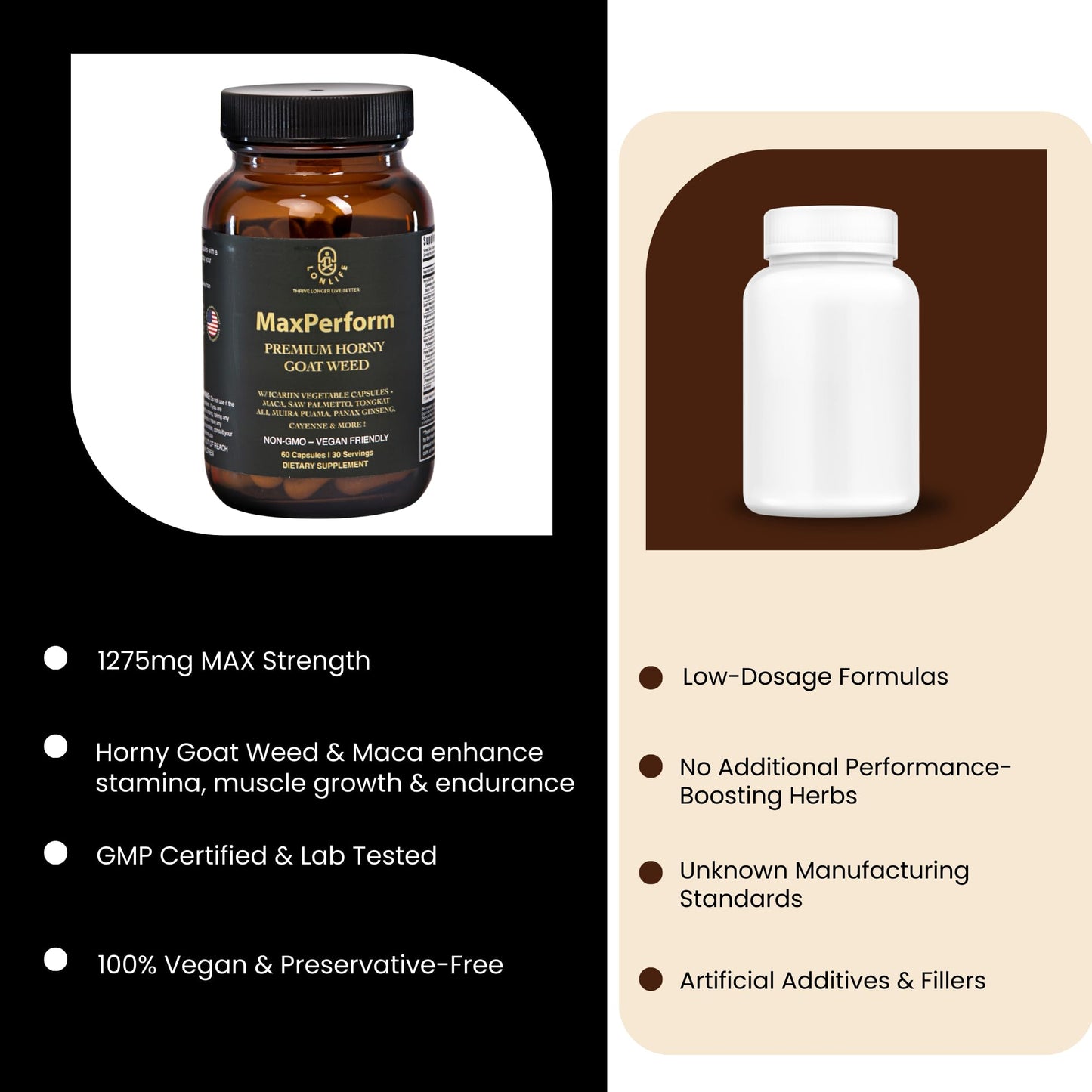 LONLIFE MaxPerform Herbal Supplement with Horny Goat Weed, Maca Root, Tongkat Ali, Tribulus Terrestris & Saw Palmetto - Daily Wellness Support for Men - 1275mg, 60 Capsules
