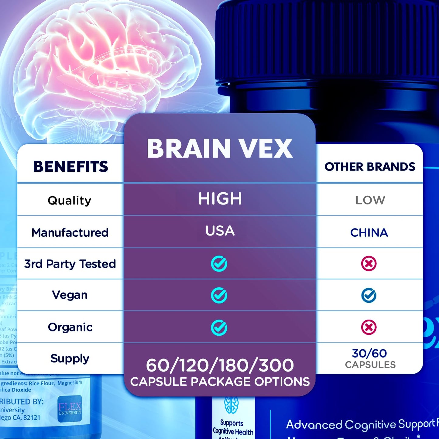 Flex University Brain Vex Capsules, 60 Count