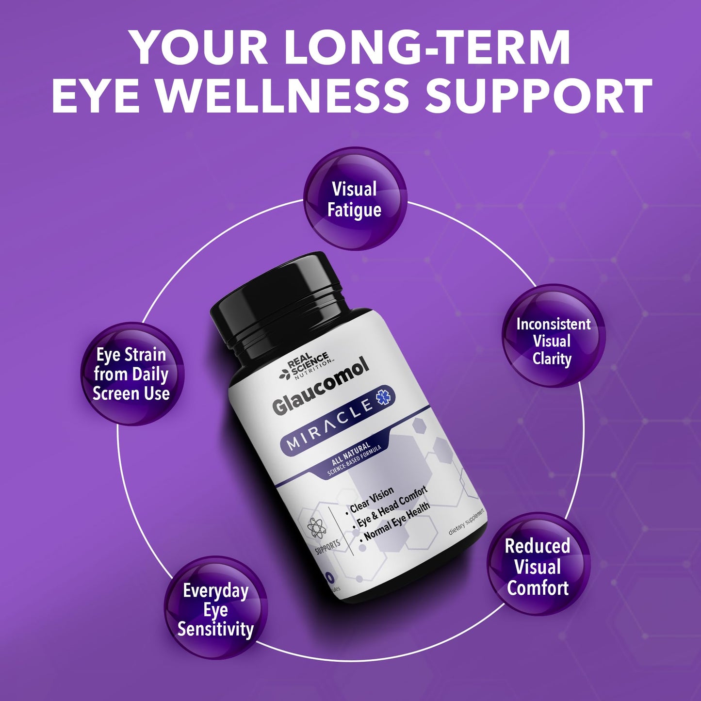 Real Science Nutrition Glaucomol Miracle Capsule 60 Count
