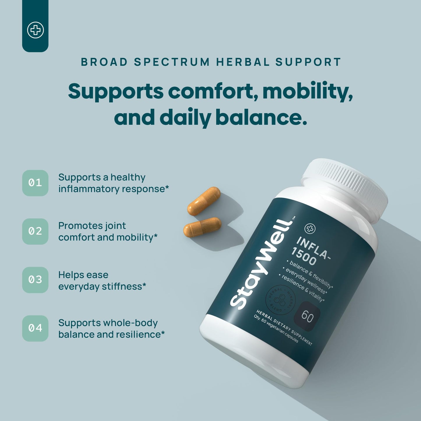 Stay-Well Naturals Infla-1500 All-Natural Relief Supplement Extract Blend with Turmeric, White Willow Bark, Ashwagandha, Ginger, Boswellia, Bromelain, Omega-3 and Magnesium, 60 Capsules