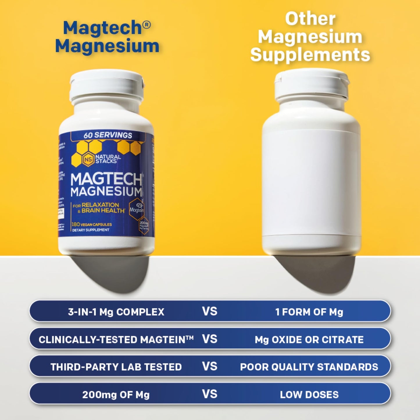NATURAL STACKS MagTech Magnesium Supplement Capsules, 180 Capsules