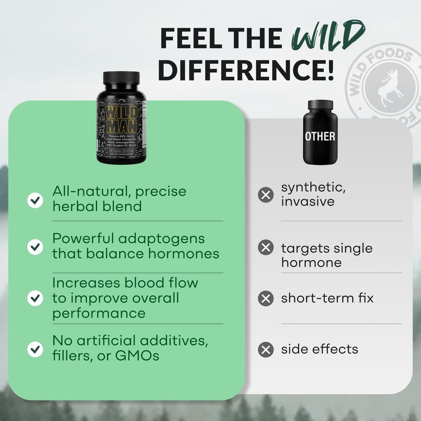 Wild Foods Herbal Stack for Man Capsule 90 Capsules