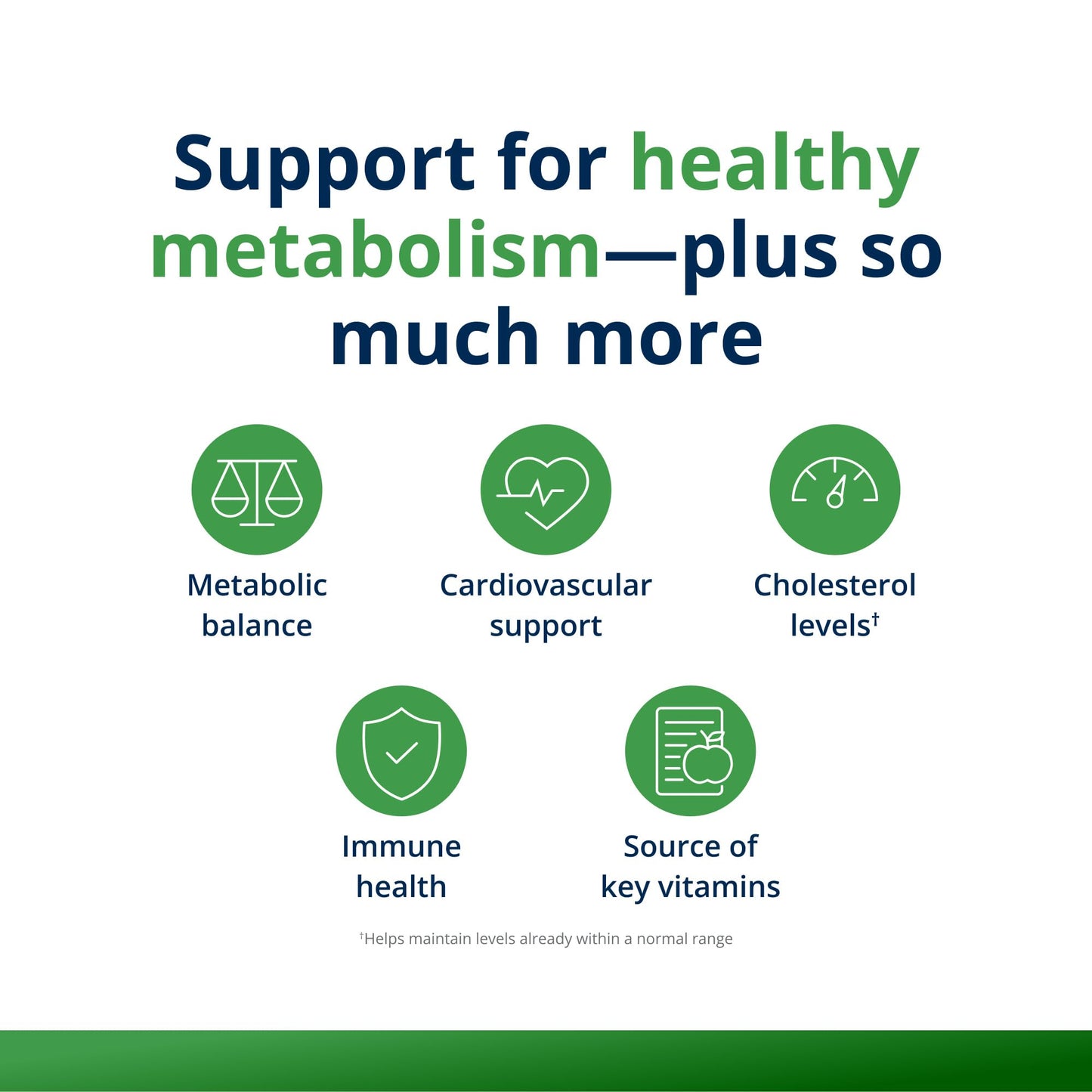 Metagenics UltraFlora Healthy Weight with Akkermansia 30 Capsules