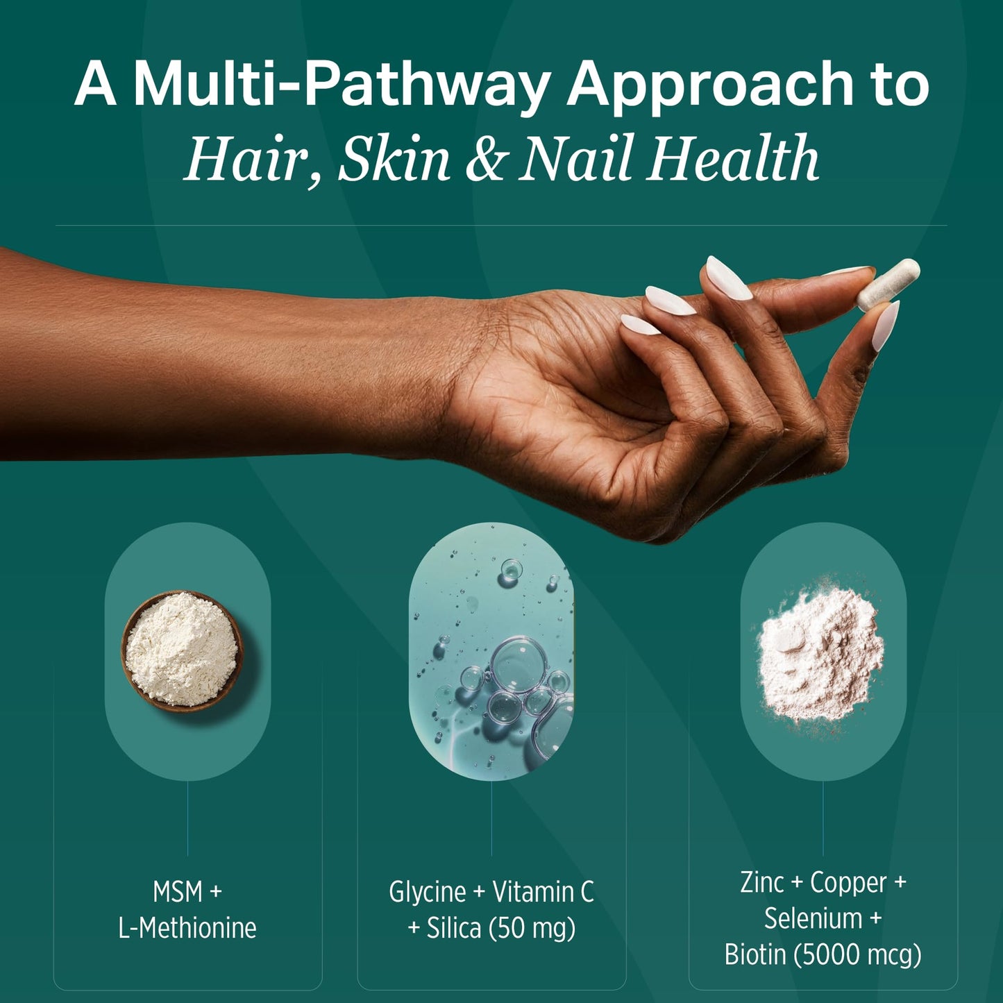 ProCare Health Hair Skin and Nails Vitamins with 5000mcg Biotin Capsules, 60 Capsules