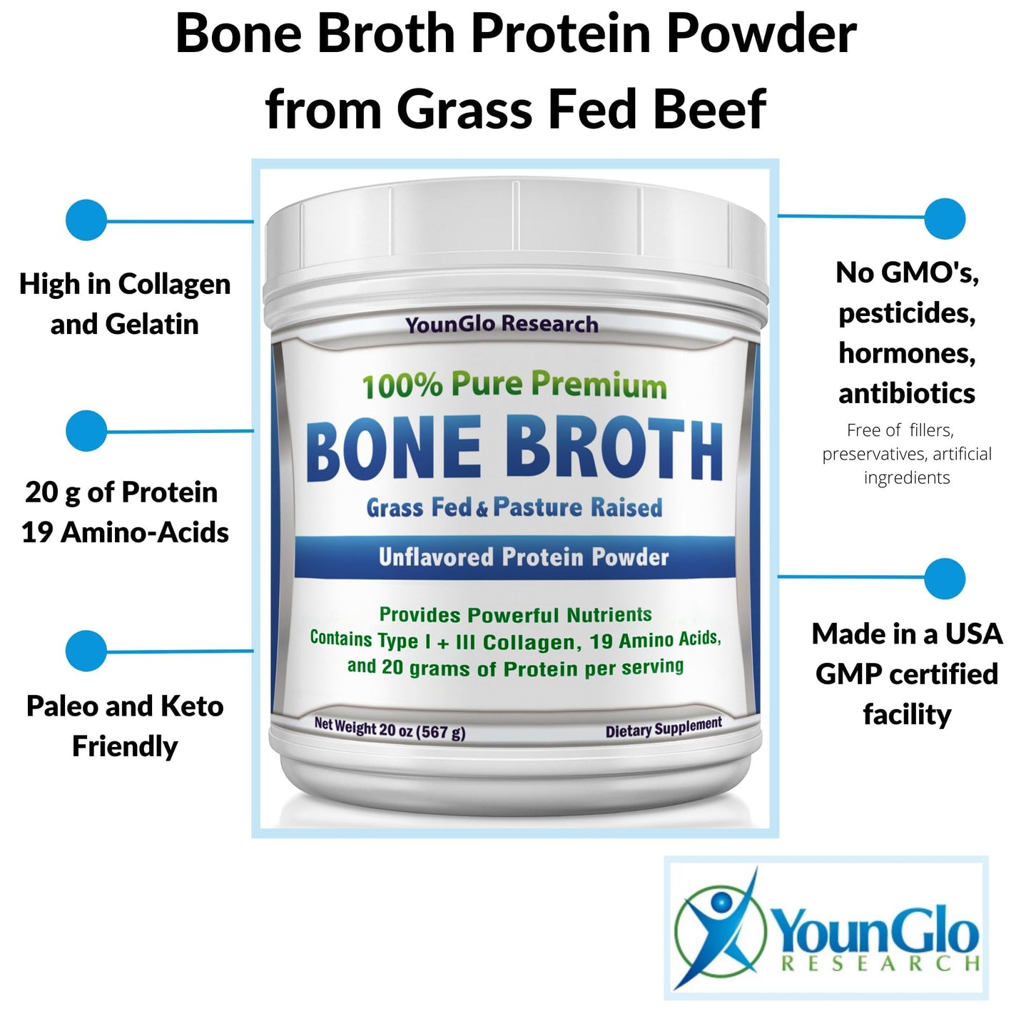 YounGlo Research Bone Broth Beef Protein Powder, 20 oz