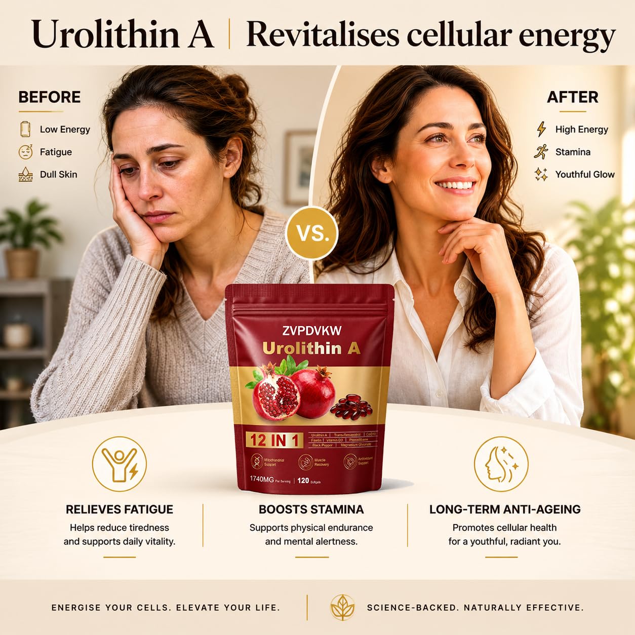 ZVPDVKW 12-in-1 Urolithin A Supplement Mitochondrial Energy Support Softgels 120