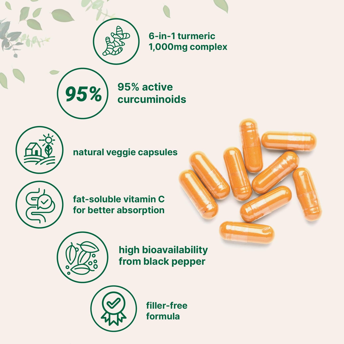 Micro Ingredients Pure Turmeric Curcumin Supplement 1000mg Capsules, 120 Count