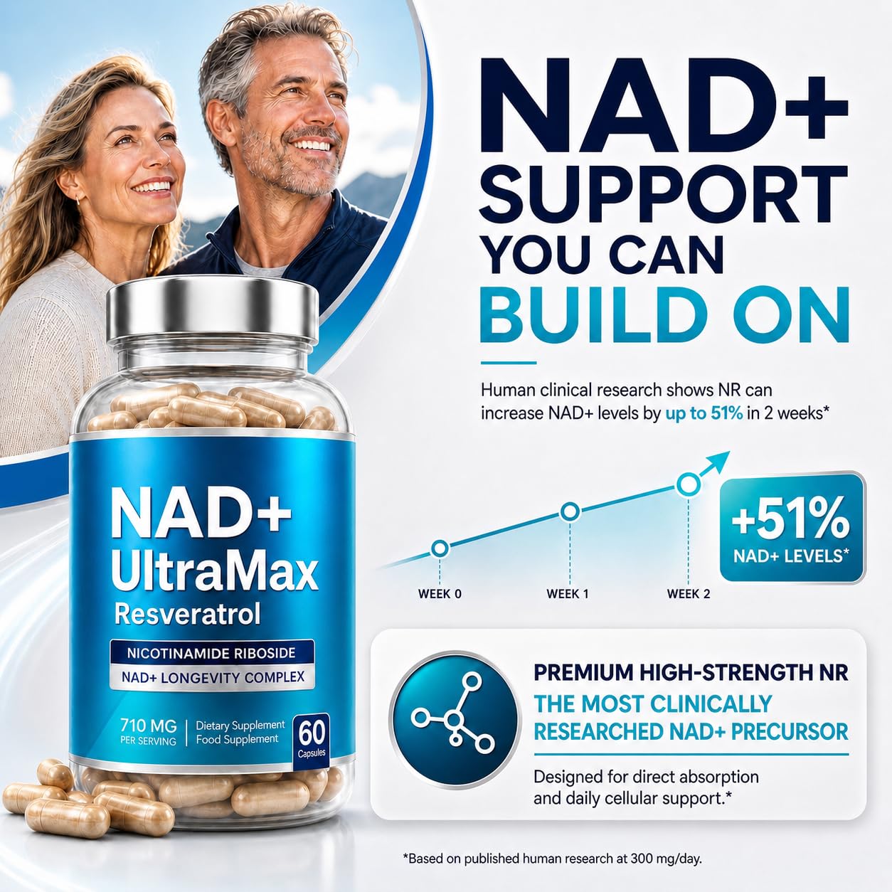 FREQNCY NAD+ NR Supplement 710mg Nicotinamide Riboside + Trans-Resveratrol, NAD+ Longevity & Mitochondrial Support, 60 Capsules