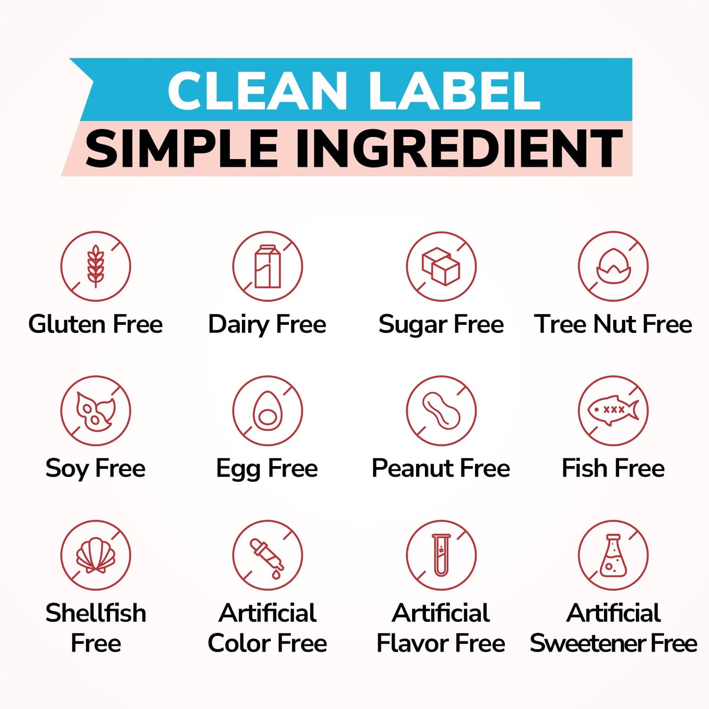 Vitalibre NAD Resveratrol Supplement 60 Capsules