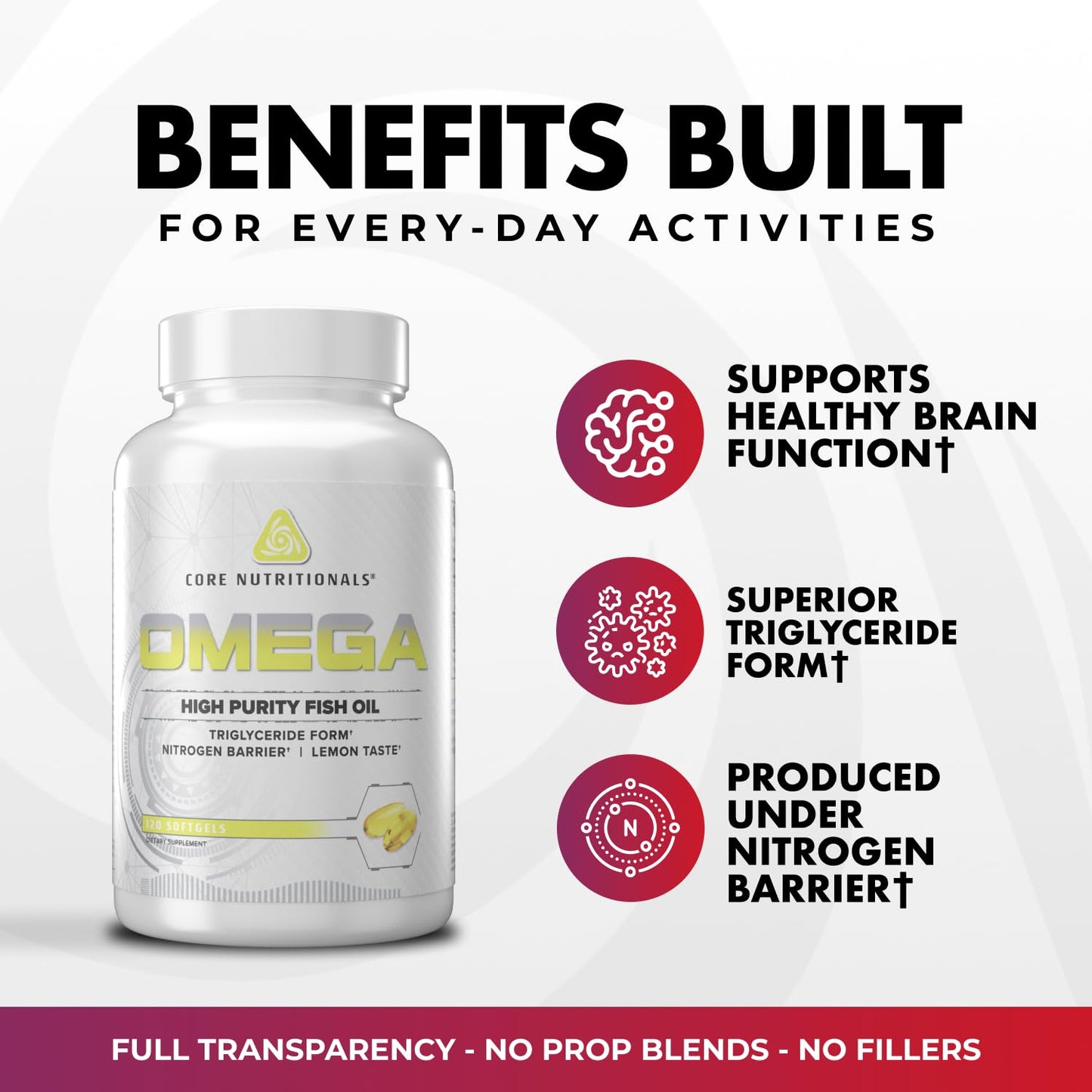 Core Nutritionals Omega High Purity Fish Oil Softgels, 120 Softgels