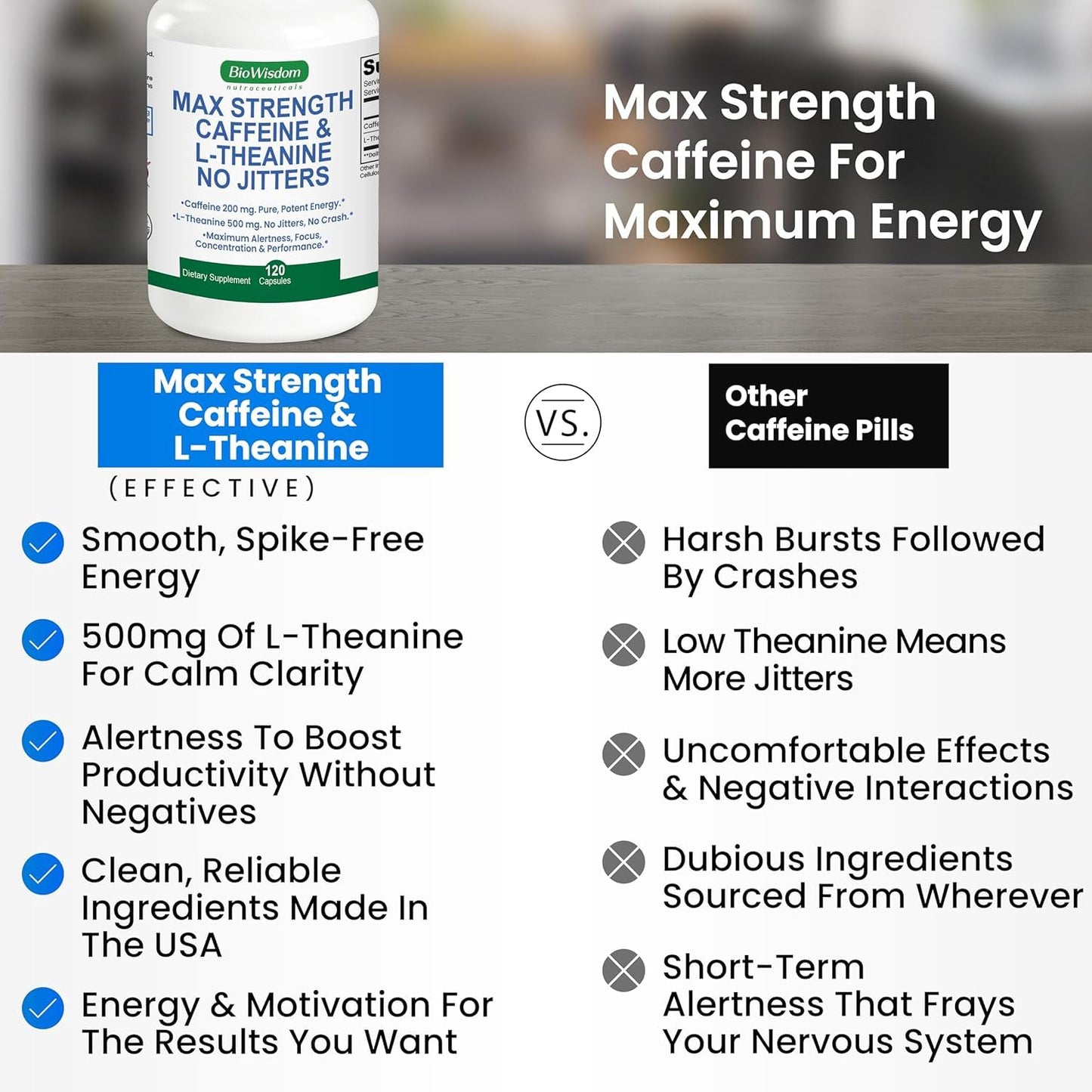 BioWisdom Nutraceuticals Max Strength Caffeine L-Theanine Capsules 240 Count