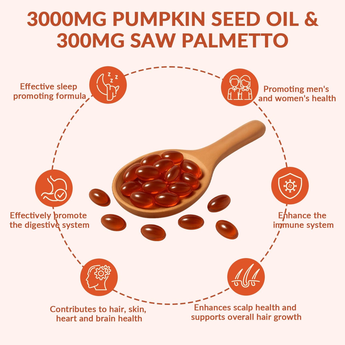 ARSYCHLL 2 in 1 Pumpkin Seed Oil with Saw Palmetto for Hair Growth Capsules, 300 Softgels