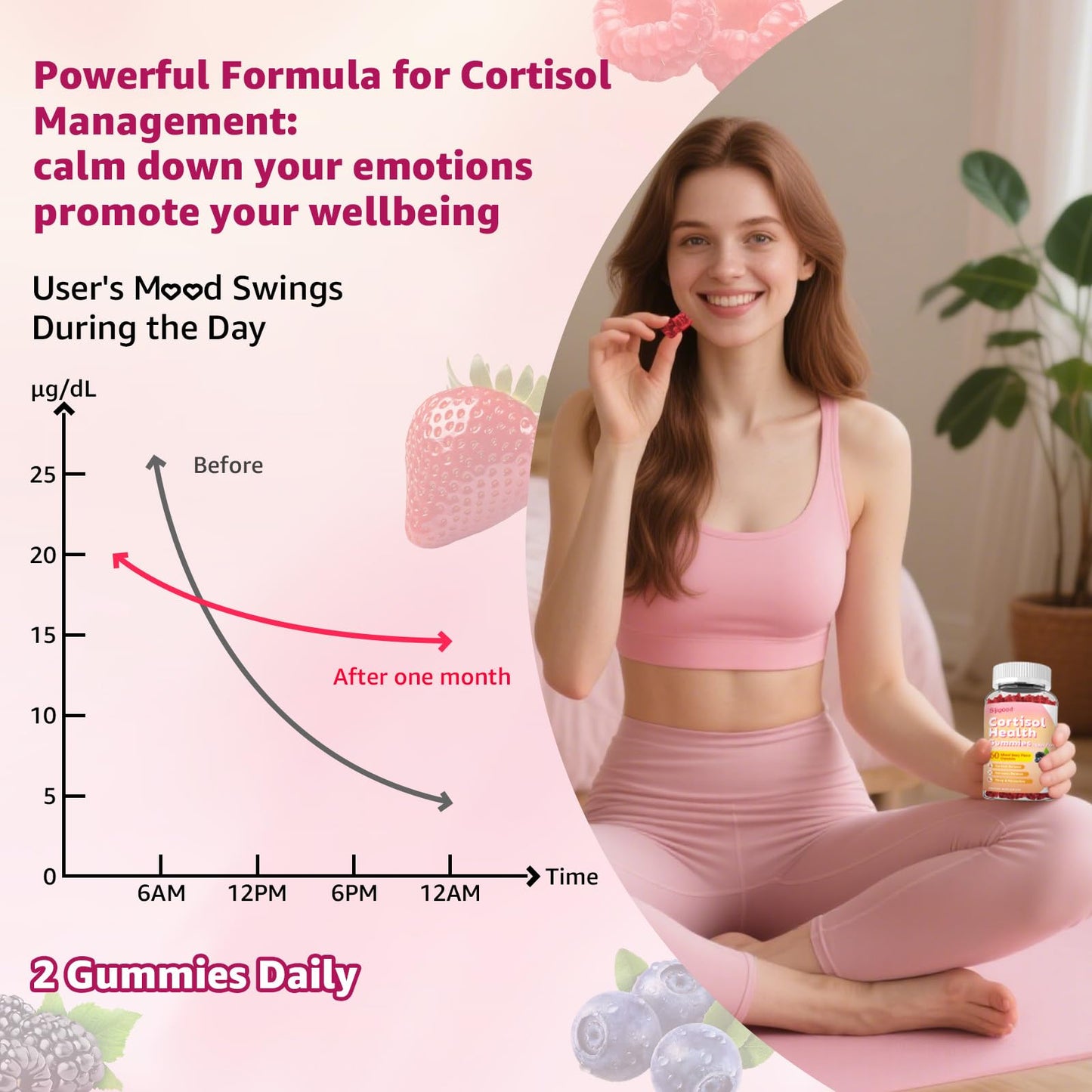 Sijigood Cortisol Gummies 120 Count