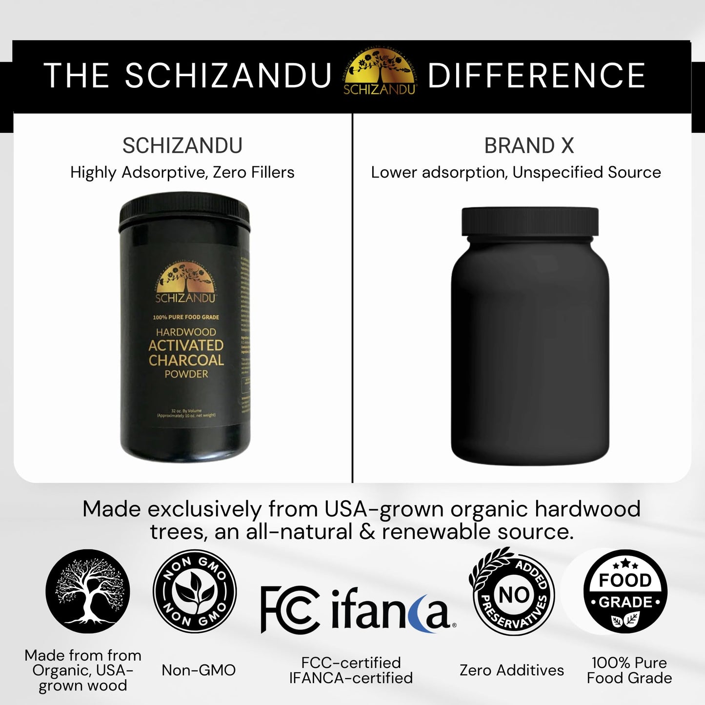 Schizandu Activated Hardwood Charcoal Powder 30