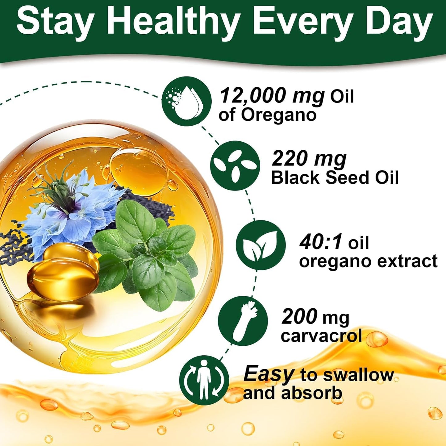 Keszciy Oil of Oregano with Black Seed Oil, 2 in 1 Oregano Supplement for Immune Health Softgels, 150 Count