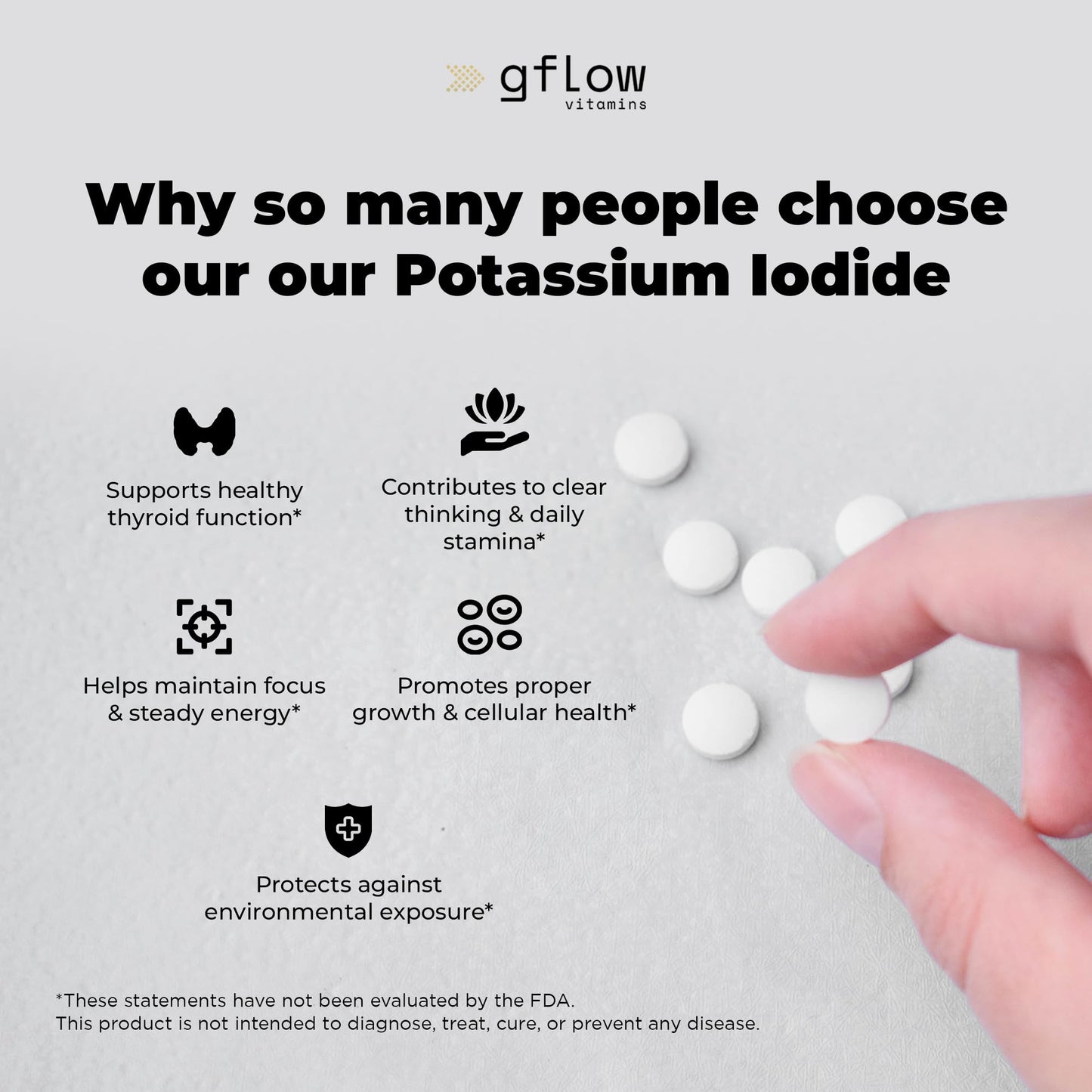 Gflow Vitamins Potassium Iodide 65 mg Tablet, 60 Tablets