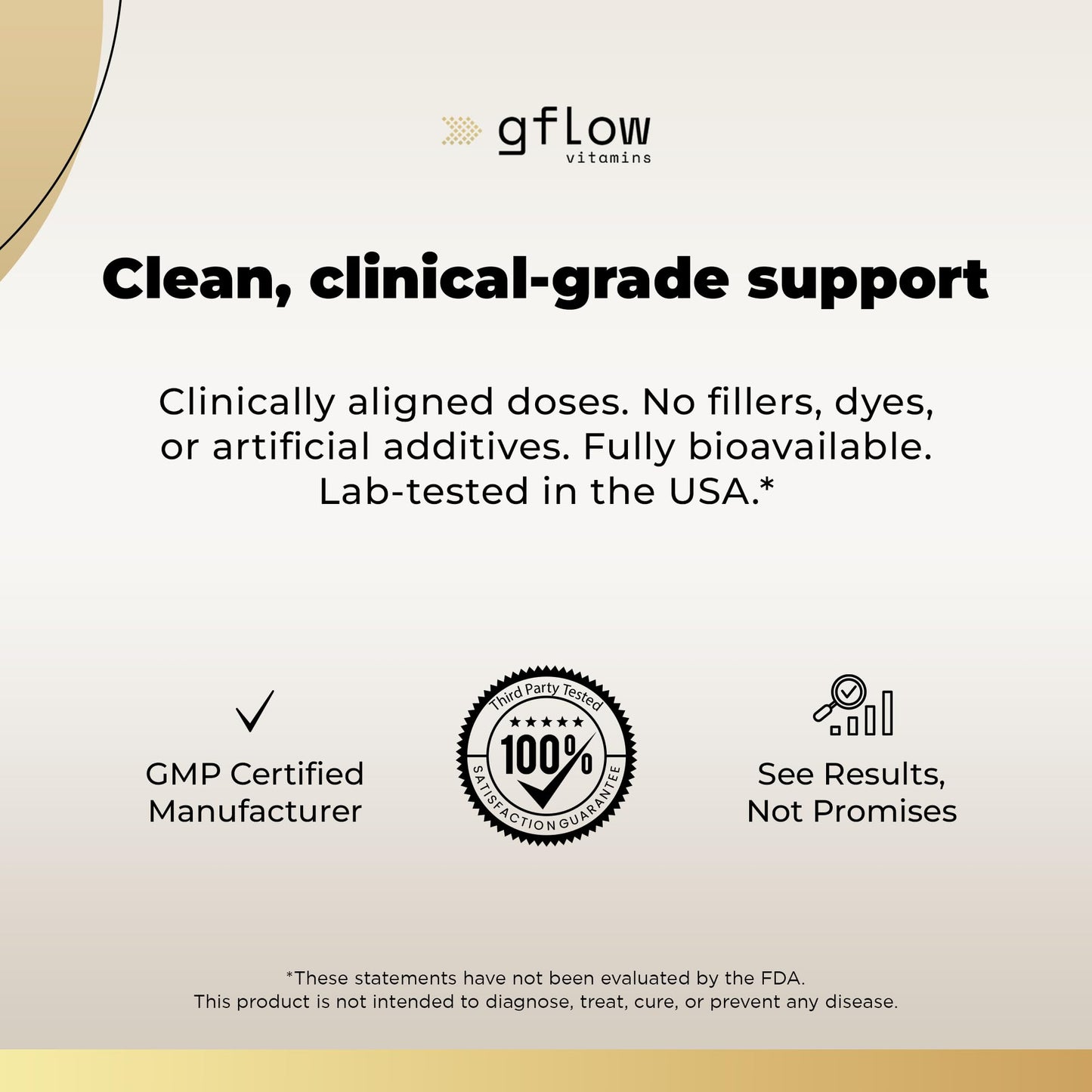 gflow vitamins N-Acetyl-Cysteine with Zinc Quercetin NAC Supplement Capsules, 90 Count