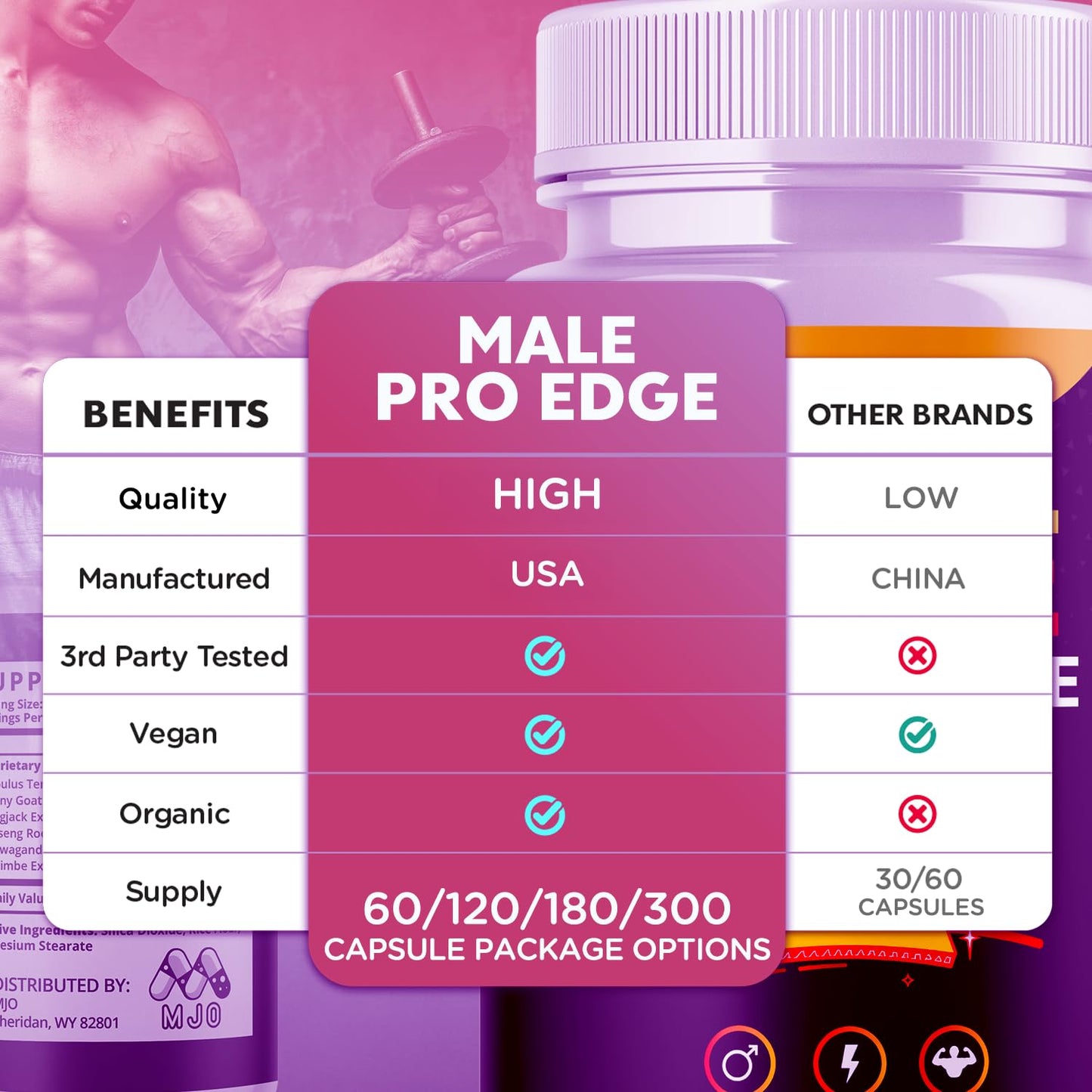 MJO Male Pro Edge Capsules 60 Count