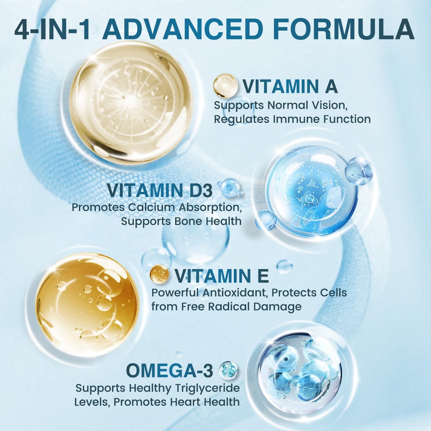 NATURE TARGET Omega 3 Fish Oil 2000mg with Vitamin D3, A, E Softgel 120