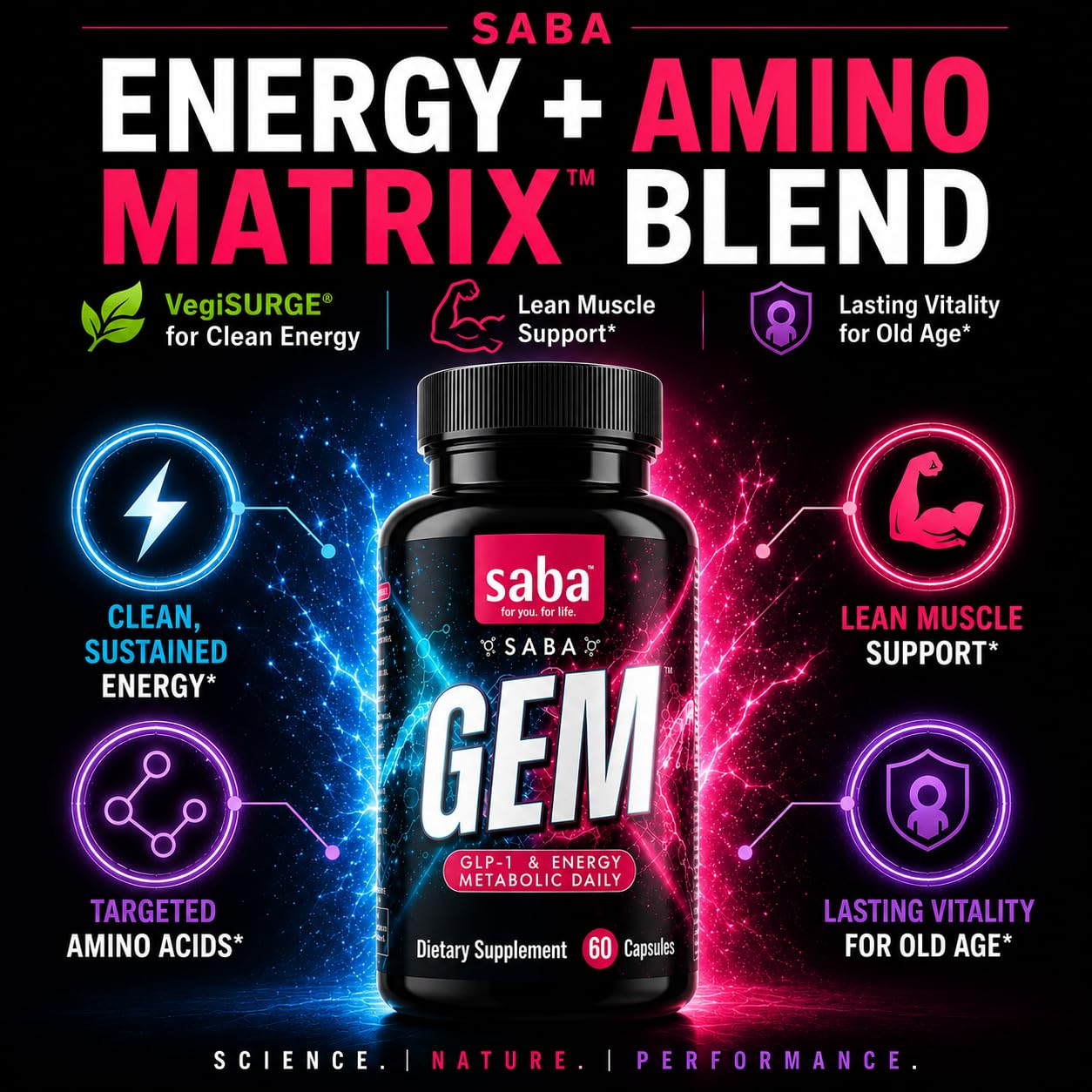 Saba GEM Metabolism & Gut Health Support for Women & Men – Eriomin, Morosil, Akkermansia, Prebiotics & Probiotics with 30 Billion CFU – Appetite, Energy & Microbiome Support – 60 Capsules