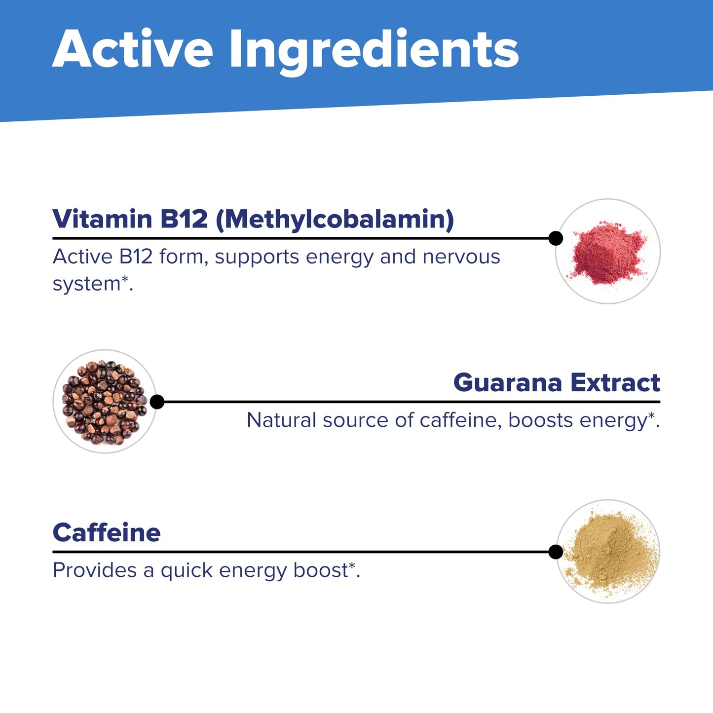 Superior Source NO Shot Quick Energy Burst B-12 1000 mcg MicroLingual Instant Dissolve Tablets 1 Tablet