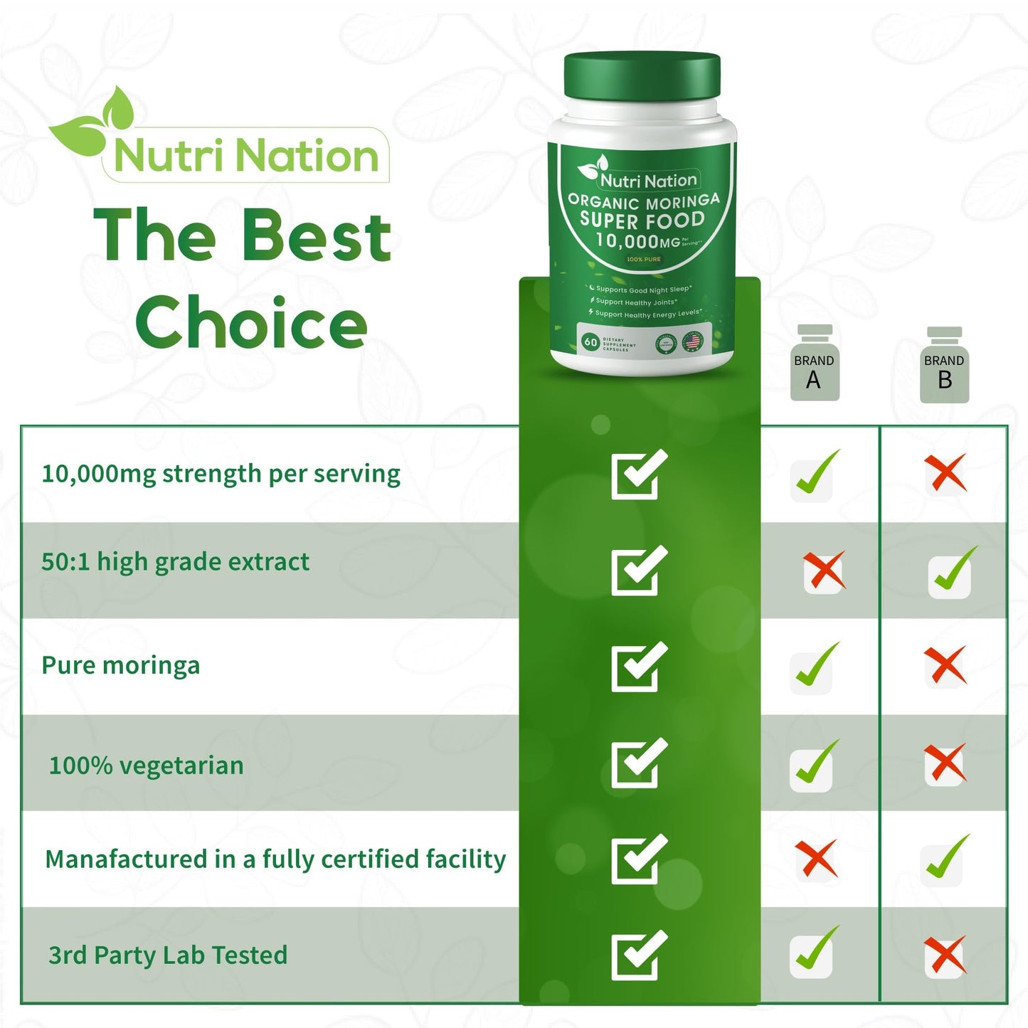 Nutri Nation Organic Moringa Supplement Capsule 3 Bottles