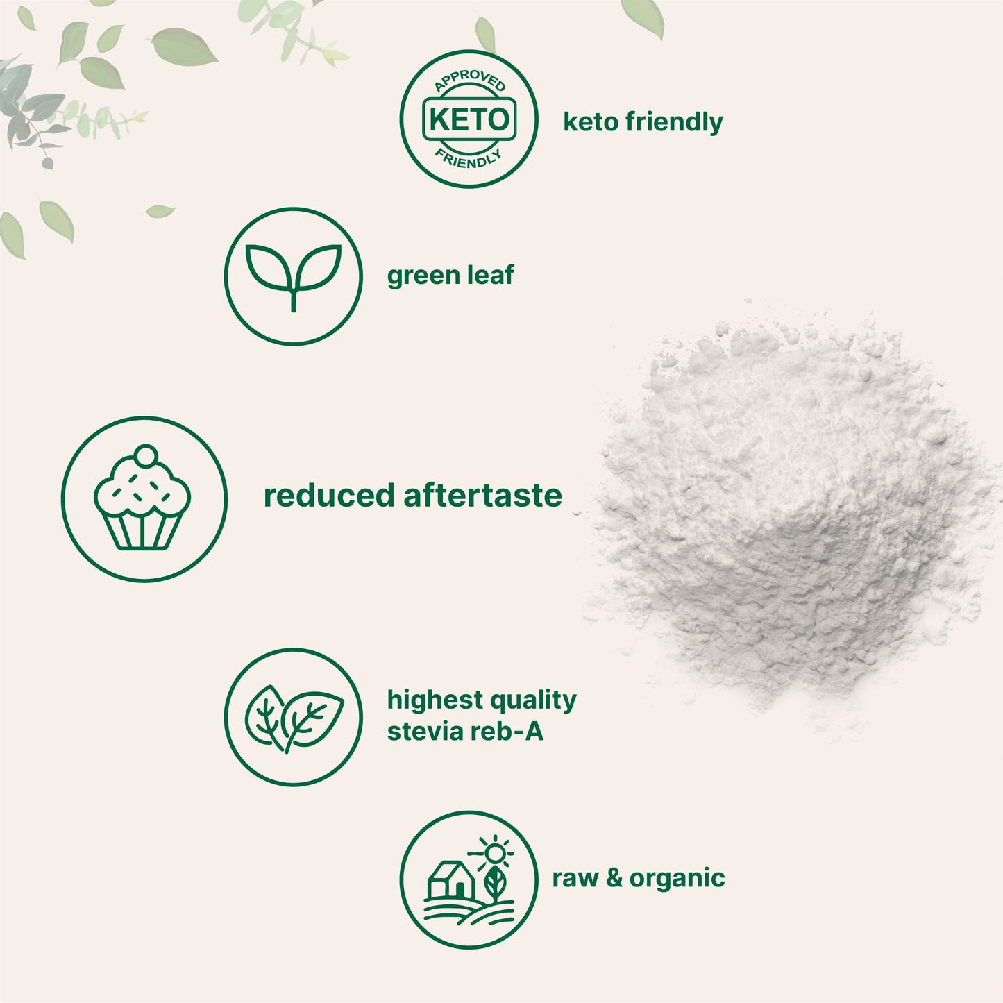 Micro Ingredients Pure Organic Stevia Powder, 4 Ounce