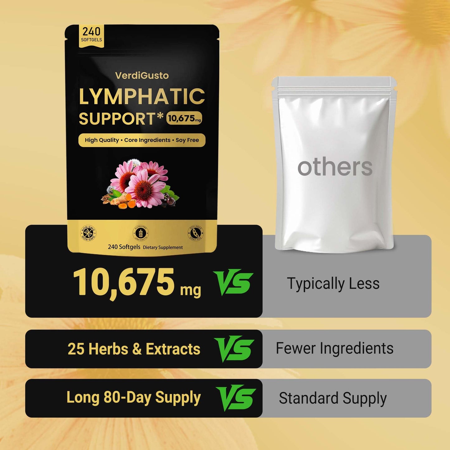 VerdiGusto Lymphatic Supplement Softgels 240