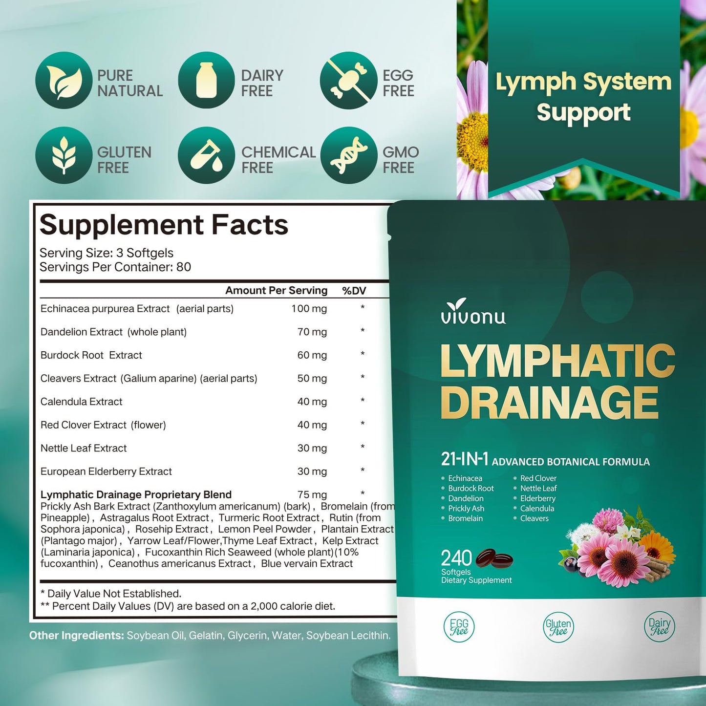 VivoNu 21-in-1 Lymphatic Drainage Supplements Softgels, 1 Count
