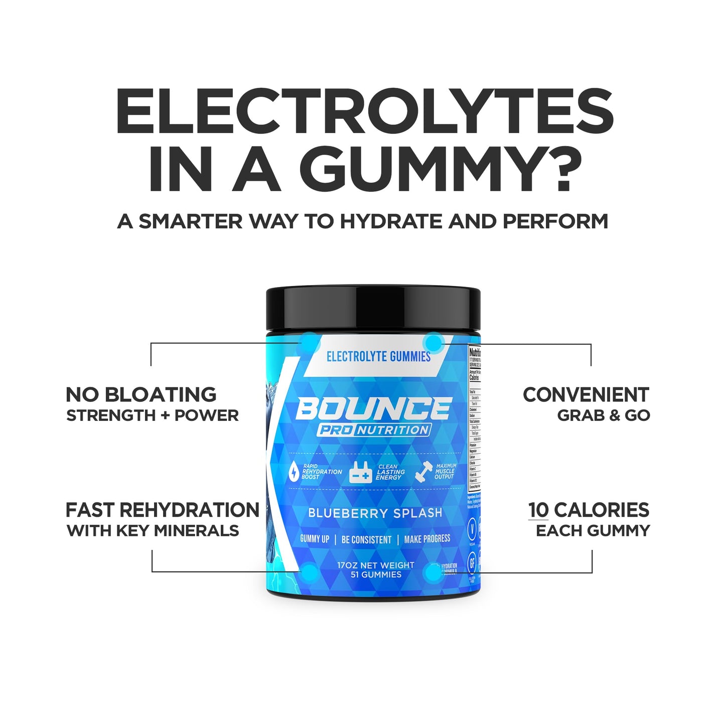 Bounce Pro Hydration Electrolyte Gummies 30 Count